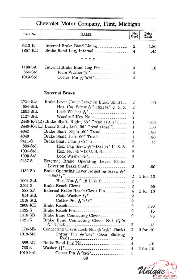 1912 Chevrolet Light and Little Six Parts Price List Page 61